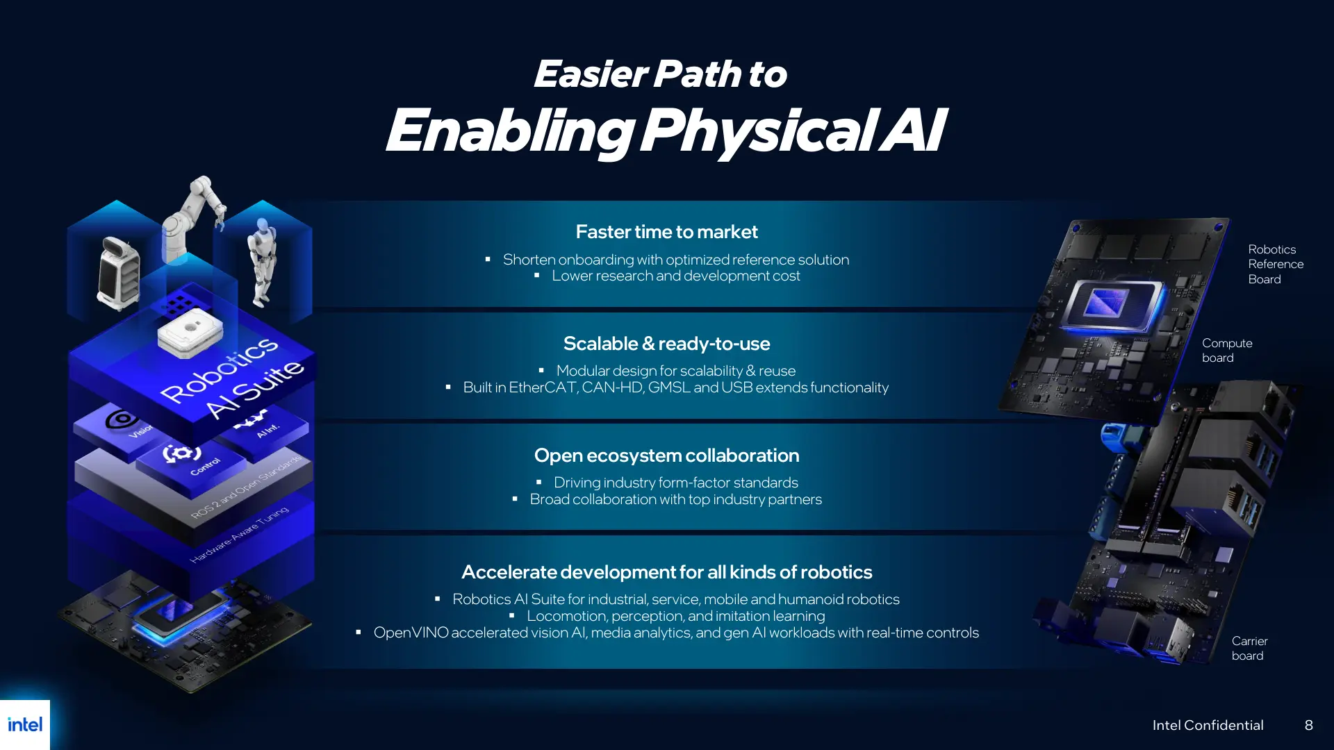 Intel Launches OpenVINO Physical AI Framework, Touts 130 Edge Design Wins